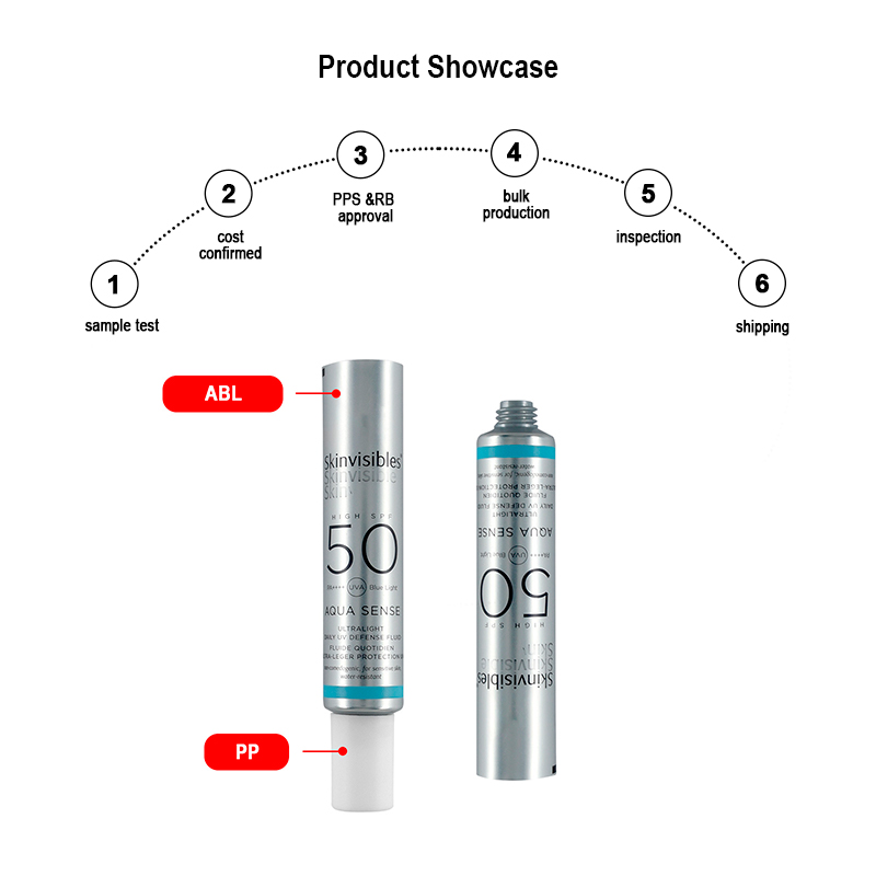 Aluminum Laminated Tube