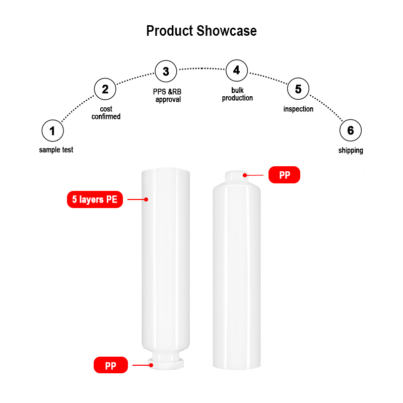 Customized Plastic Hand cream Tube