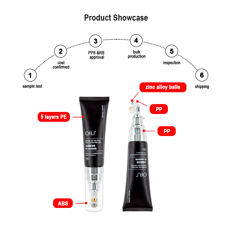 cosmetic bb cream packaging