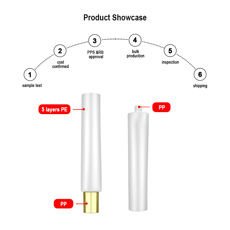 soft plastic tube package soft squeeze tube