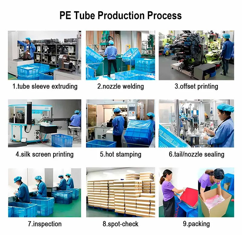 Runk pakcgaing tube production process
