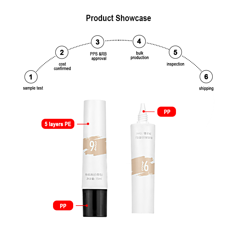 cosmetic tubes material