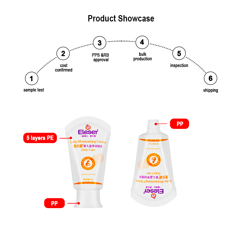 Custom design cosmetic tube Custom design cosmetic tube