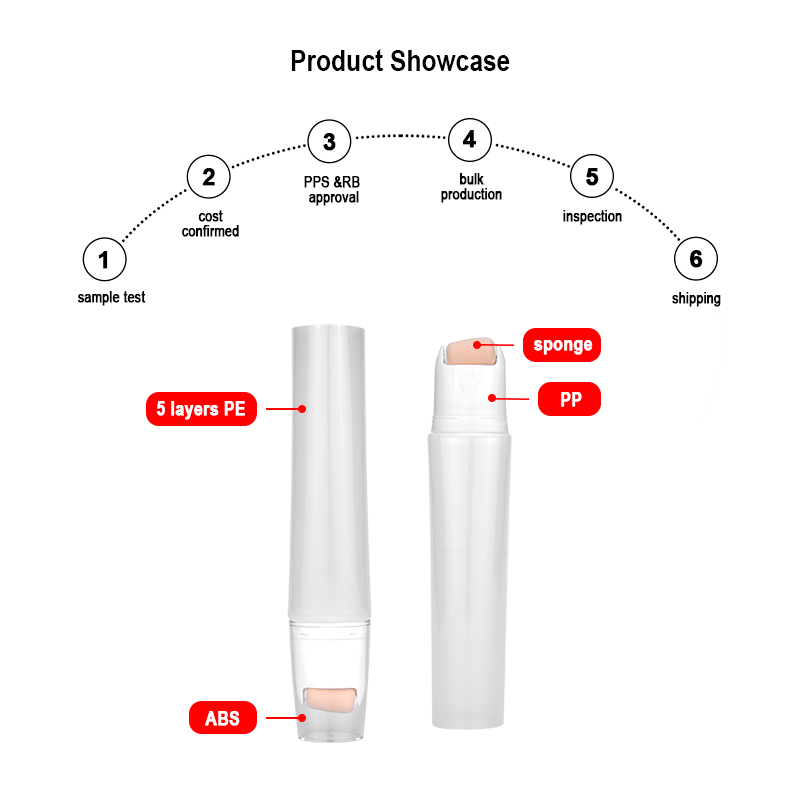 Runk cosmetic tube material