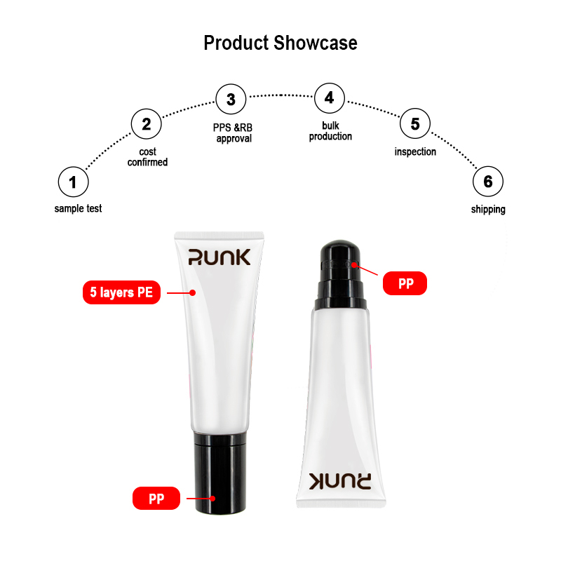 Runk cosmetic tube material