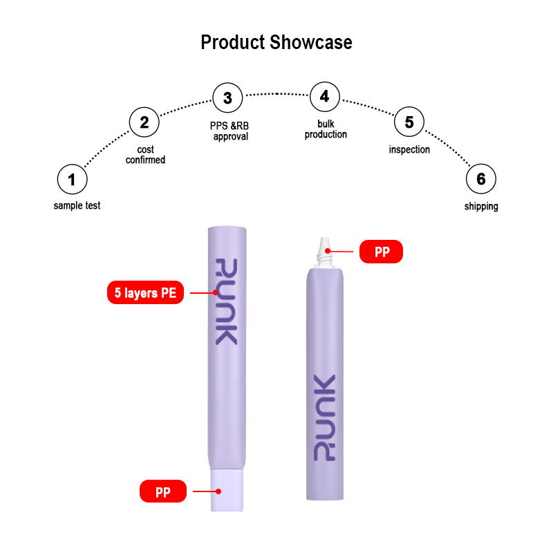 Runk cosmetic tube material