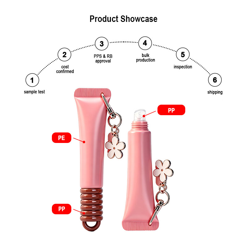 Runk cosmetic tube material Runk cosmetic tube material