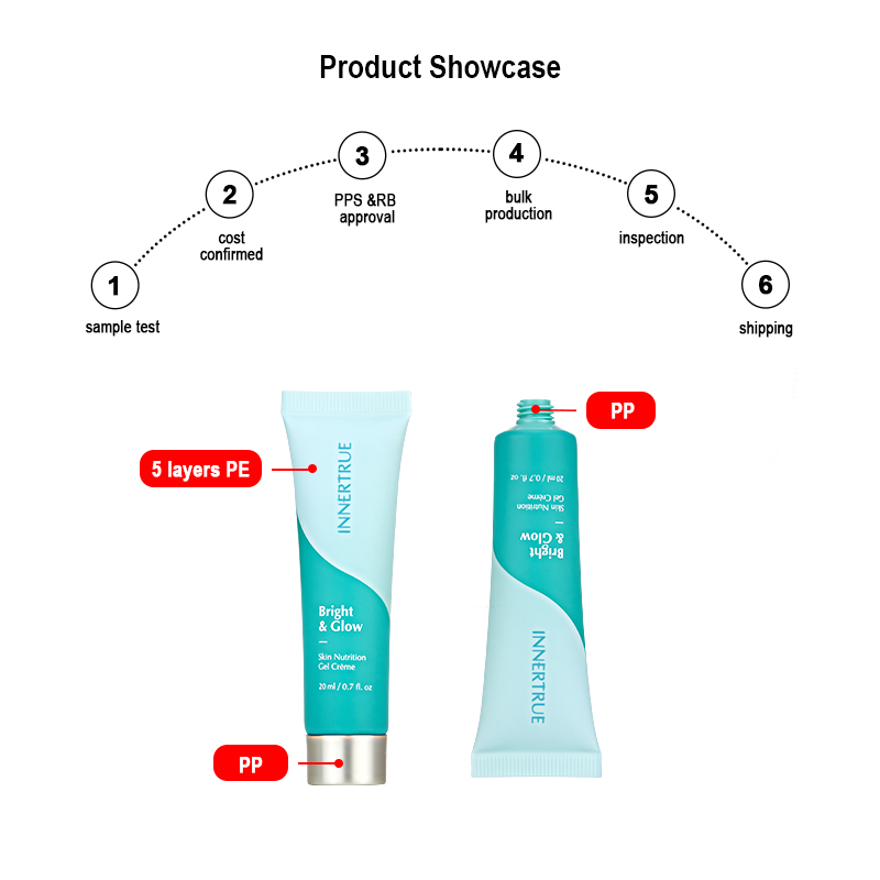 Runk cosmetic tube material