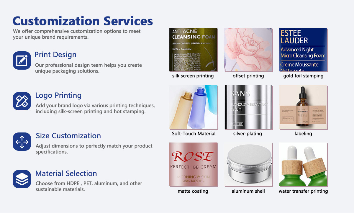 Runk Cosmetic Packaging Decoration
